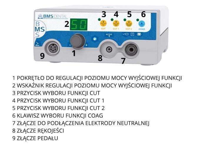 bms dental OBSŁUGA PANELU elektrokoagulator nóż bms dental.jpg