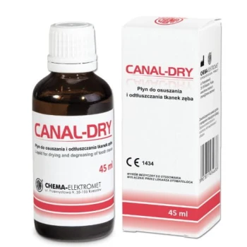 Canal Dry