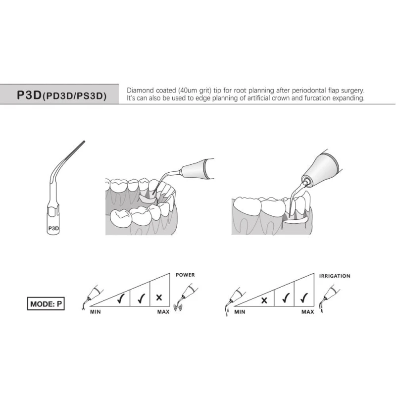 p3dpremi.jpg