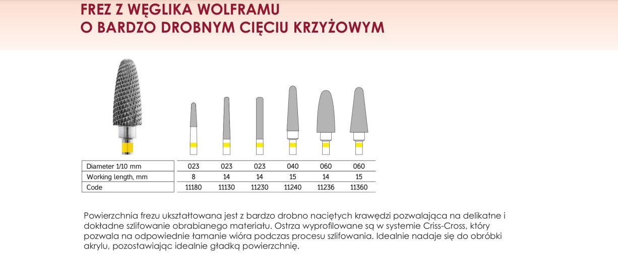 Frezy do akrylu żółte