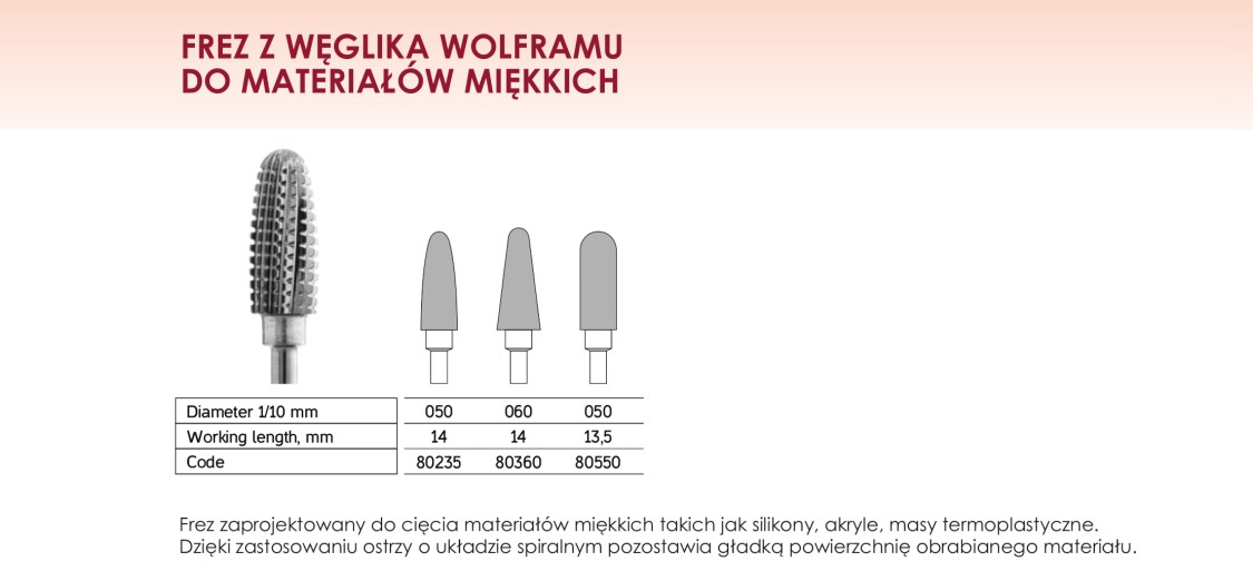frezy pomarańczowe do mas