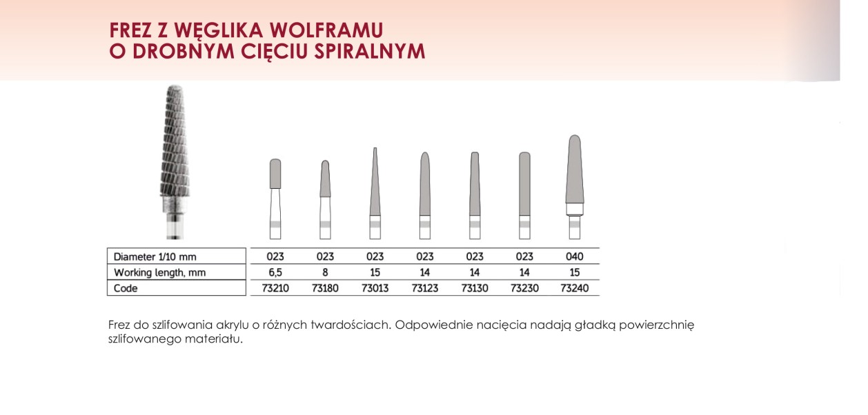 Frezy białe do akrylu