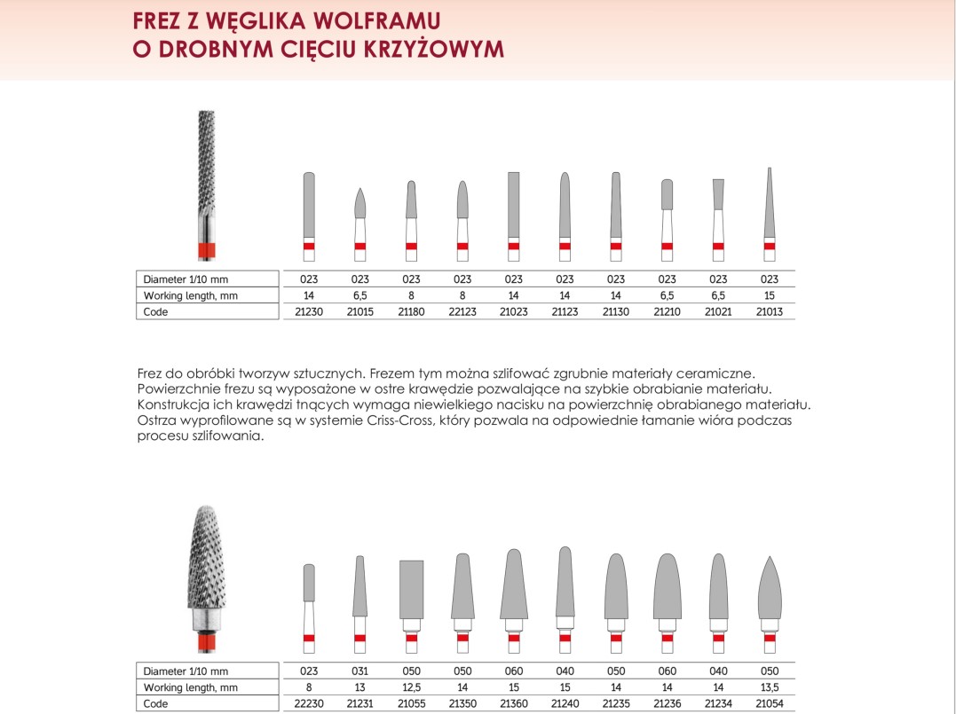 Frezy czerwone do ceramiki