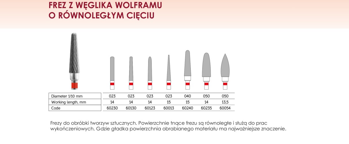 Frezy czerwone do szlifowania tworzyw sztucznych