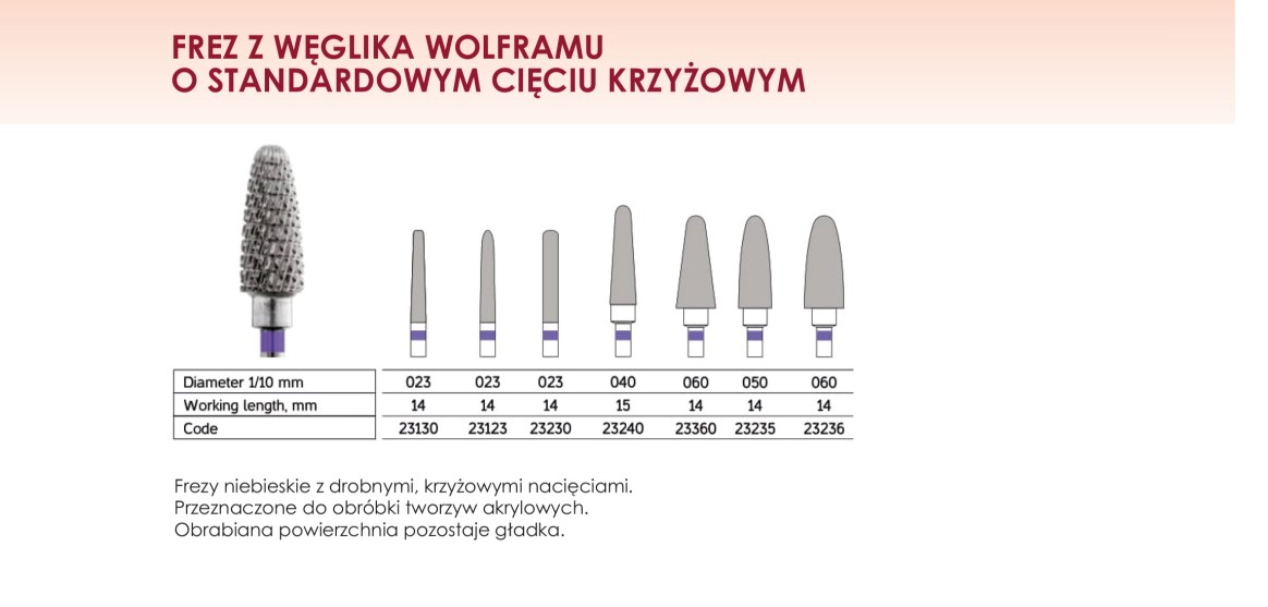 Frezy do tworzyw akrylowych