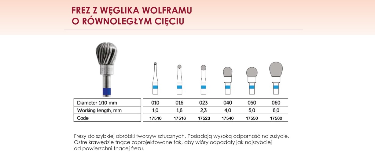 Frezy niebieskie do tworzyw